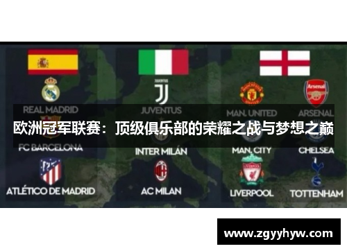 欧洲冠军联赛：顶级俱乐部的荣耀之战与梦想之巅